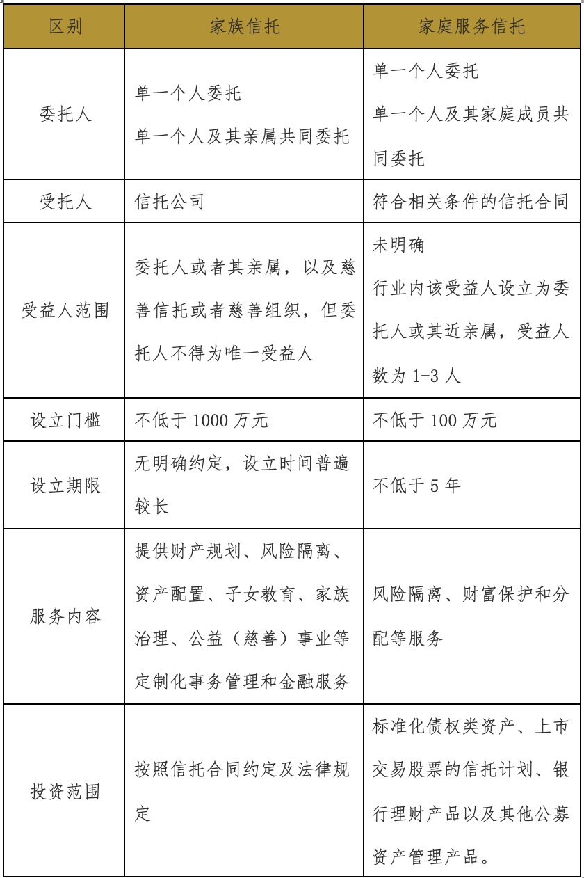 （三）-1